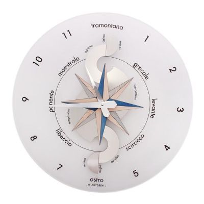 Часы настенные "Млечный путь-B"