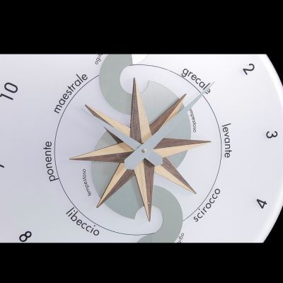 Часы настенные "Млечный путь-W"