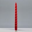 Свеча "Лакированная Витая №40", 2,2×23 см, красная металлик матовый
