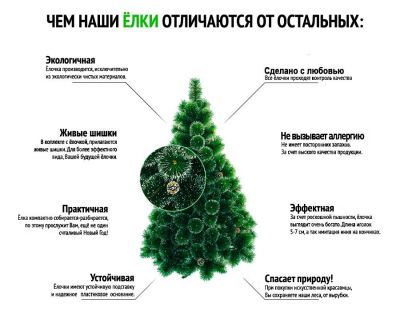 Искусственная елка с шишечками и инеем на ветвях (h = 210 см)