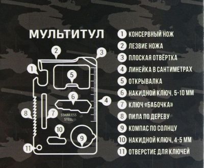 Подарочный набор "23 февраля": ручка металлическая на открытке + мультитул - карта выживания 