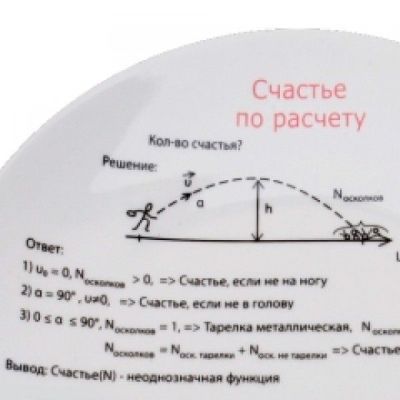 Тарелка "На счастье"